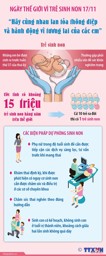 Hình ảnh chi tiết tin tức Hãy cùng nhau lan tỏa thông điệp và hành động vì tương lai của các em Hình ảnh tin tức Hãy cùng nhau lan tỏa thông điệp và hành động vì tương lai của các em